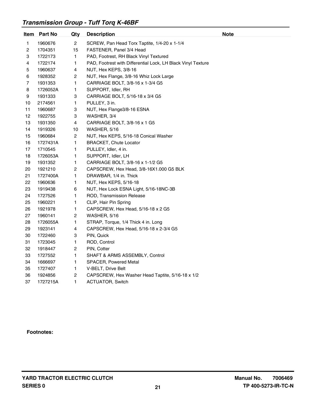 Snapper RD18S40 (2690624), RD18VG40 (2690623) manual WASHER, 3/4 