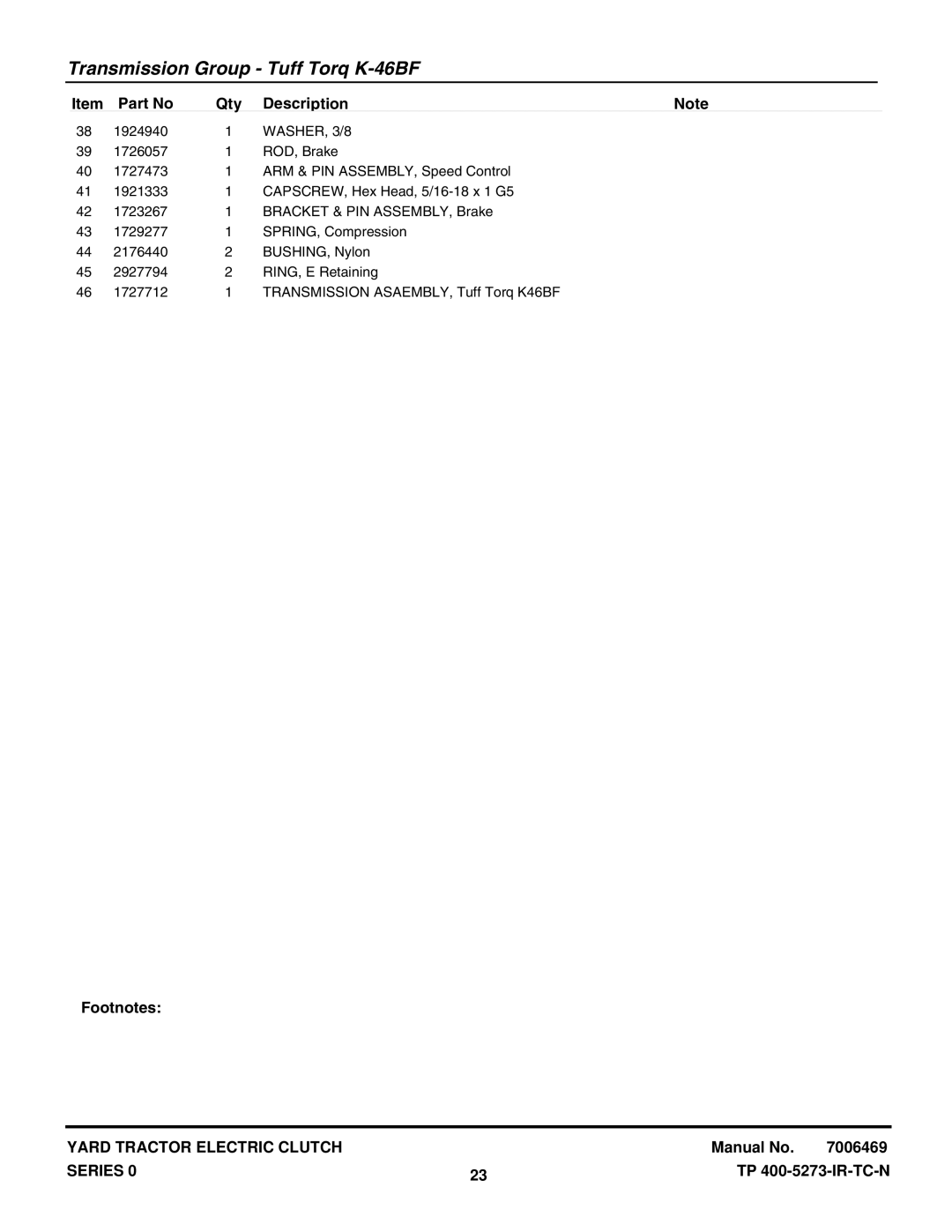 Snapper RD18S40 (2690624), RD18VG40 (2690623) manual WASHER, 3/8 