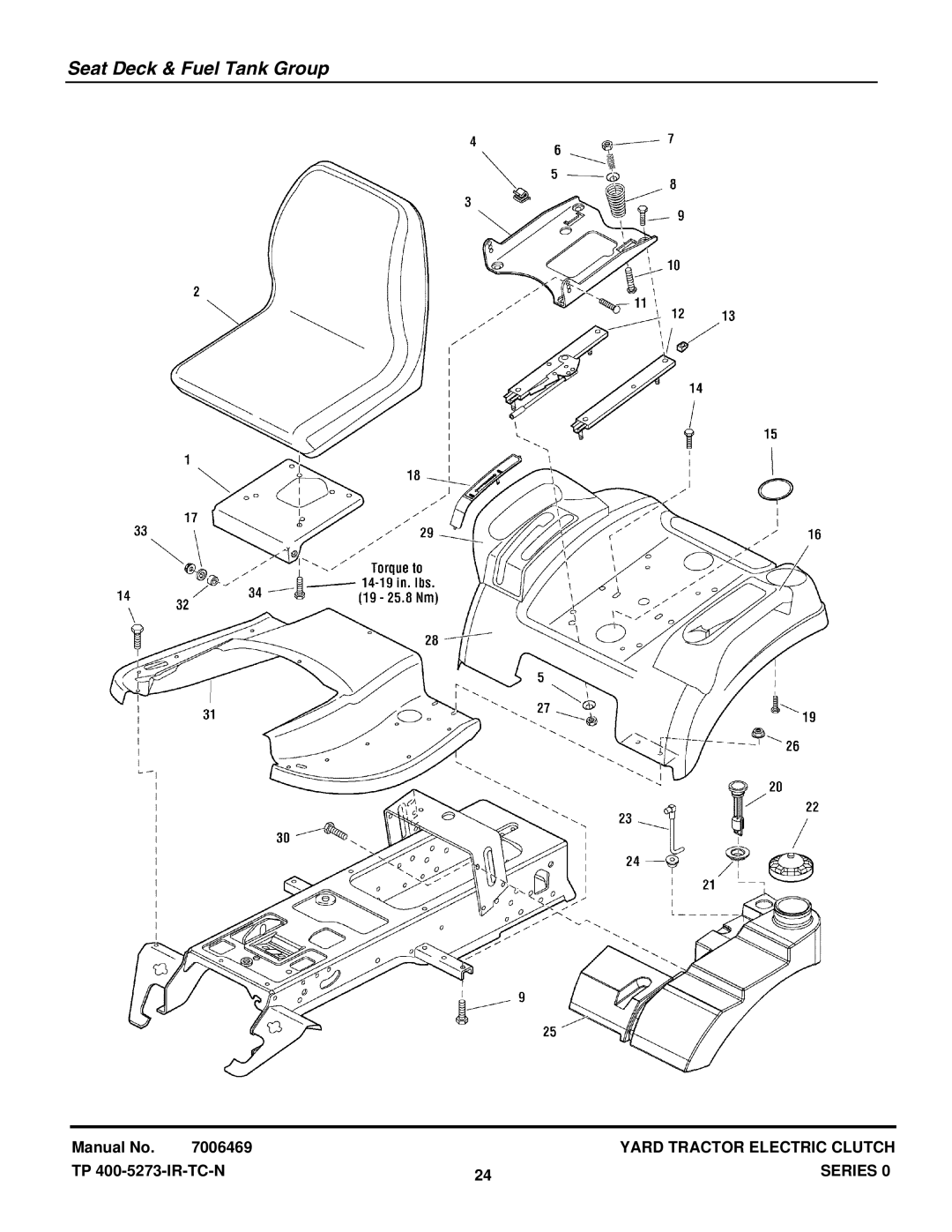 Snapper RD18S40 (2690624), RD18VG40 (2690623) manual Seat Deck & Fuel Tank Group 