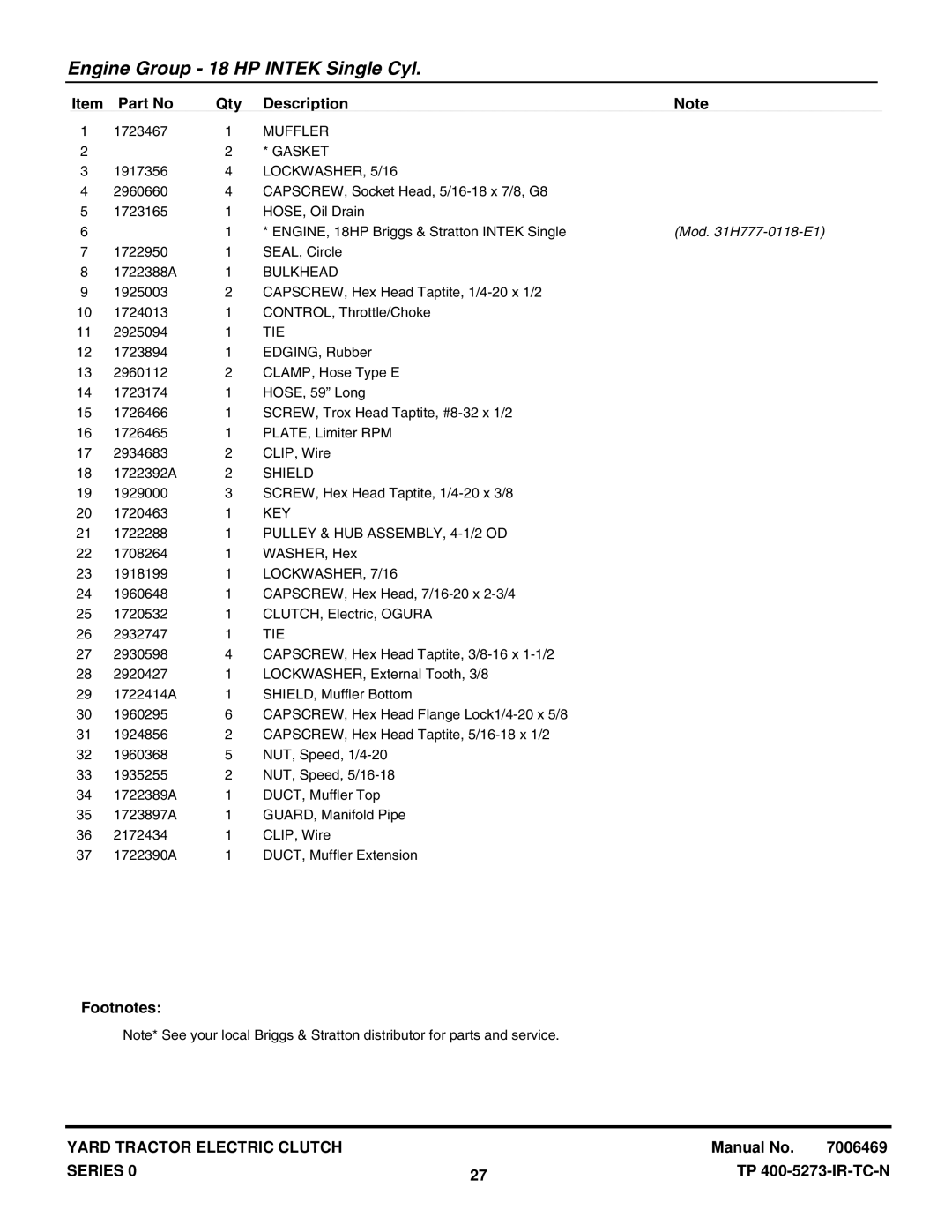 Snapper RD18S40 (2690624), RD18VG40 (2690623) manual Muffler Gasket, LOCKWASHER, 5/16, Bulkhead, Tie, Shield, Key 