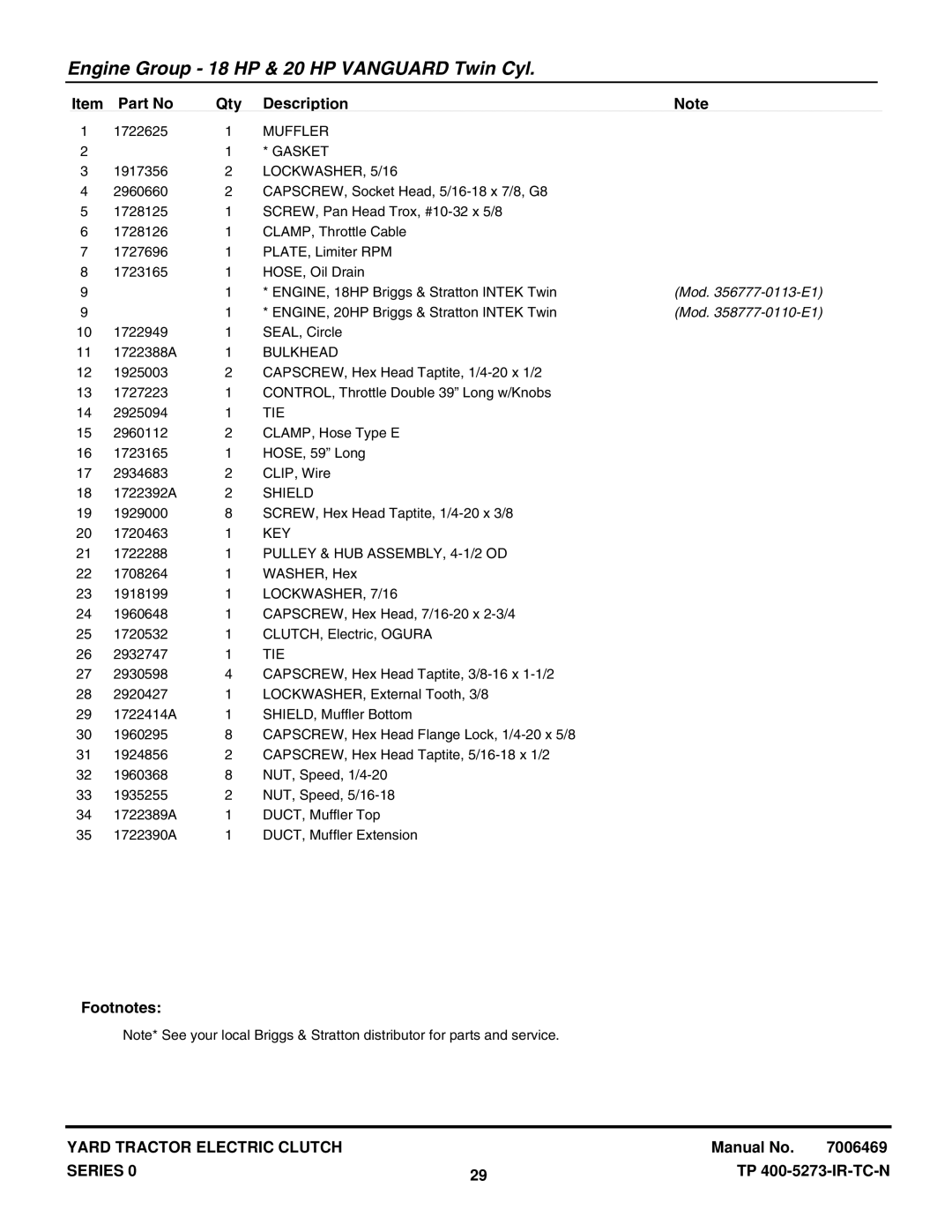 Snapper RD18S40 (2690624), RD18VG40 (2690623) manual Mod -0113-E1 