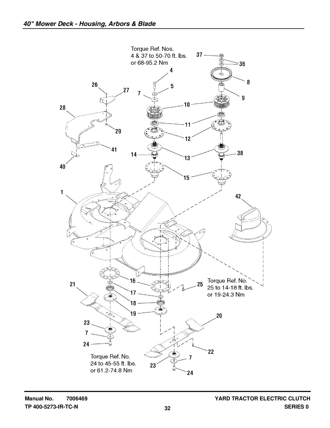 Snapper RD18S40 (2690624), RD18VG40 (2690623) manual Mower Deck Housing, Arbors & Blade 