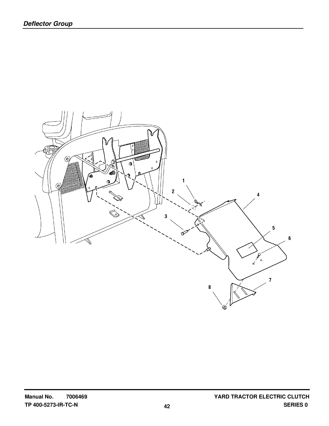 Snapper RD18S40 (2690624), RD18VG40 (2690623) manual Deflector Group 