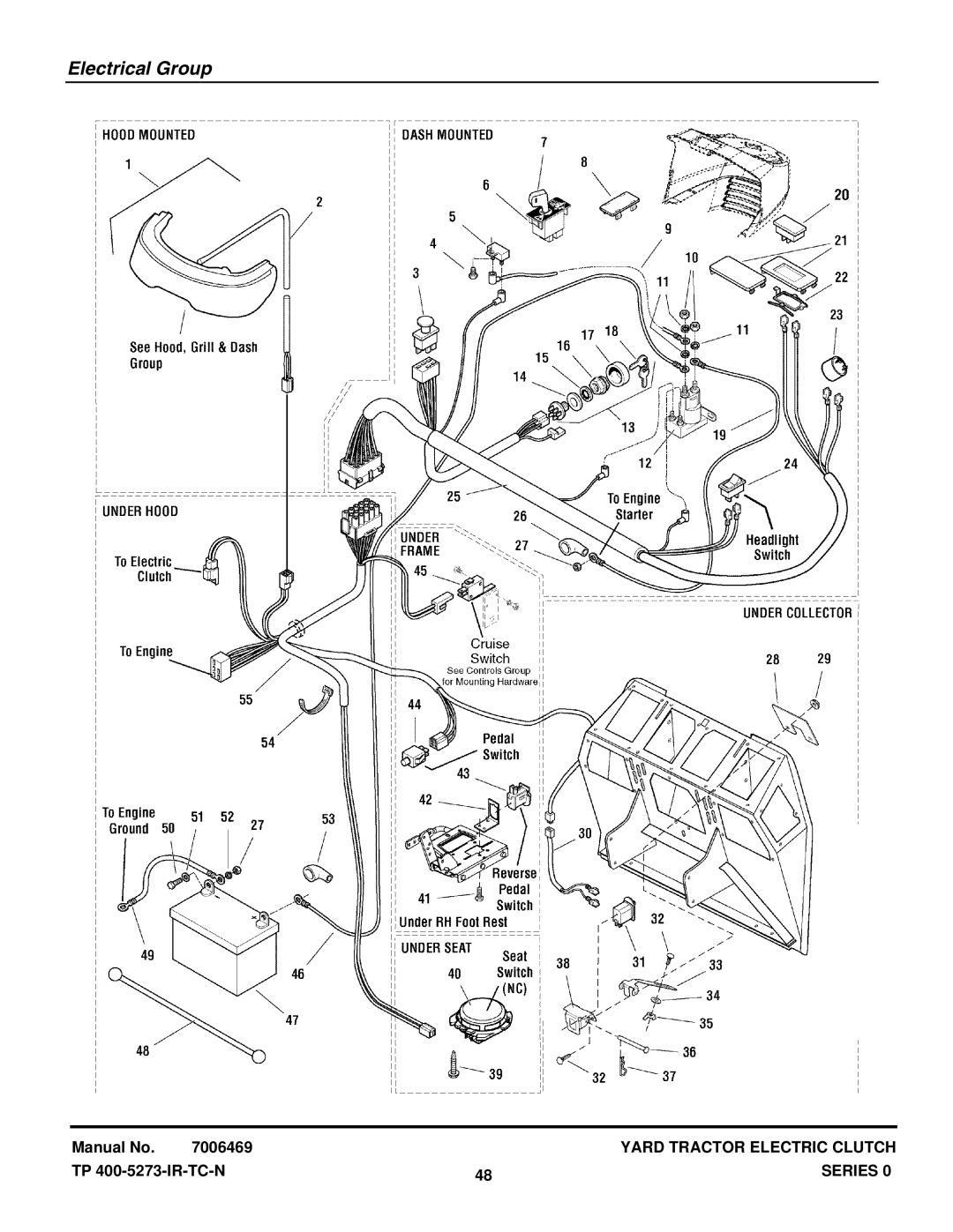 Snapper RD18S40 (2690624), RD18VG40 (2690623) manual Electrical Group 