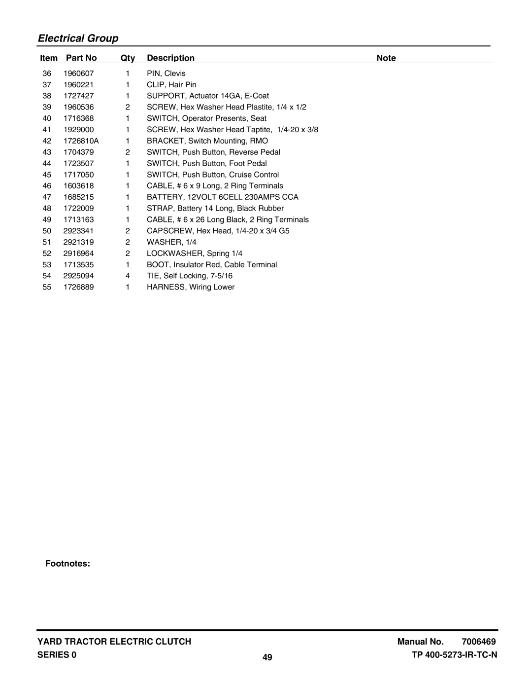 Snapper RD18S40 (2690624), RD18VG40 (2690623) manual BATTERY, 12VOLT 6CELL 230AMPS CCA, WASHER, 1/4 