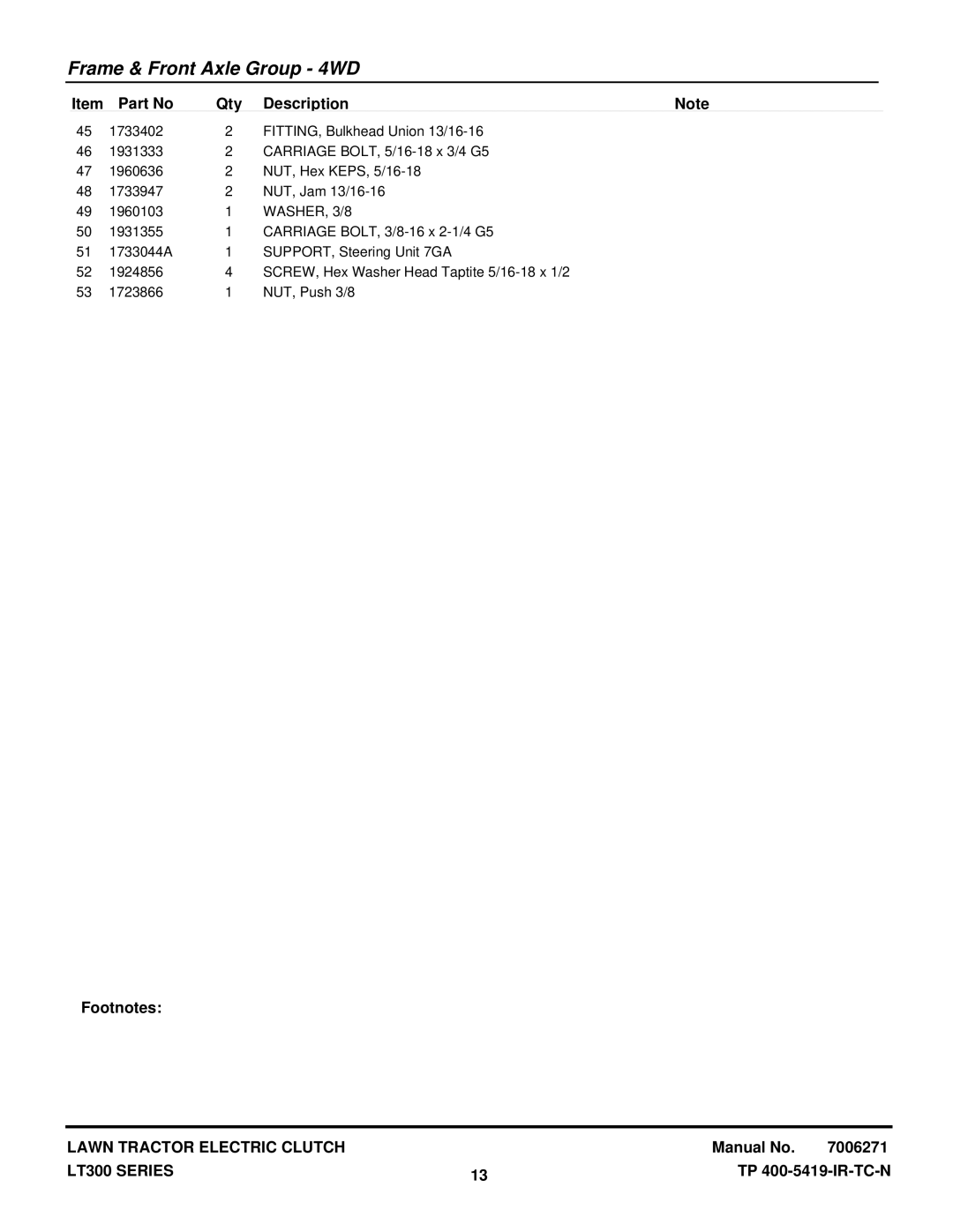 Snapper RD2140 (2690774) manual WASHER, 3/8 