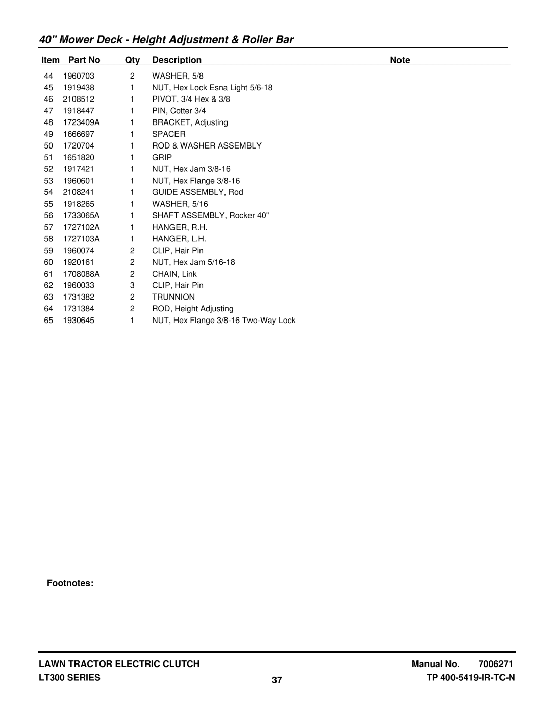 Snapper RD2140 (2690774) manual ROD & Washer Assembly, Hanger, R.H, Hanger, L.H 