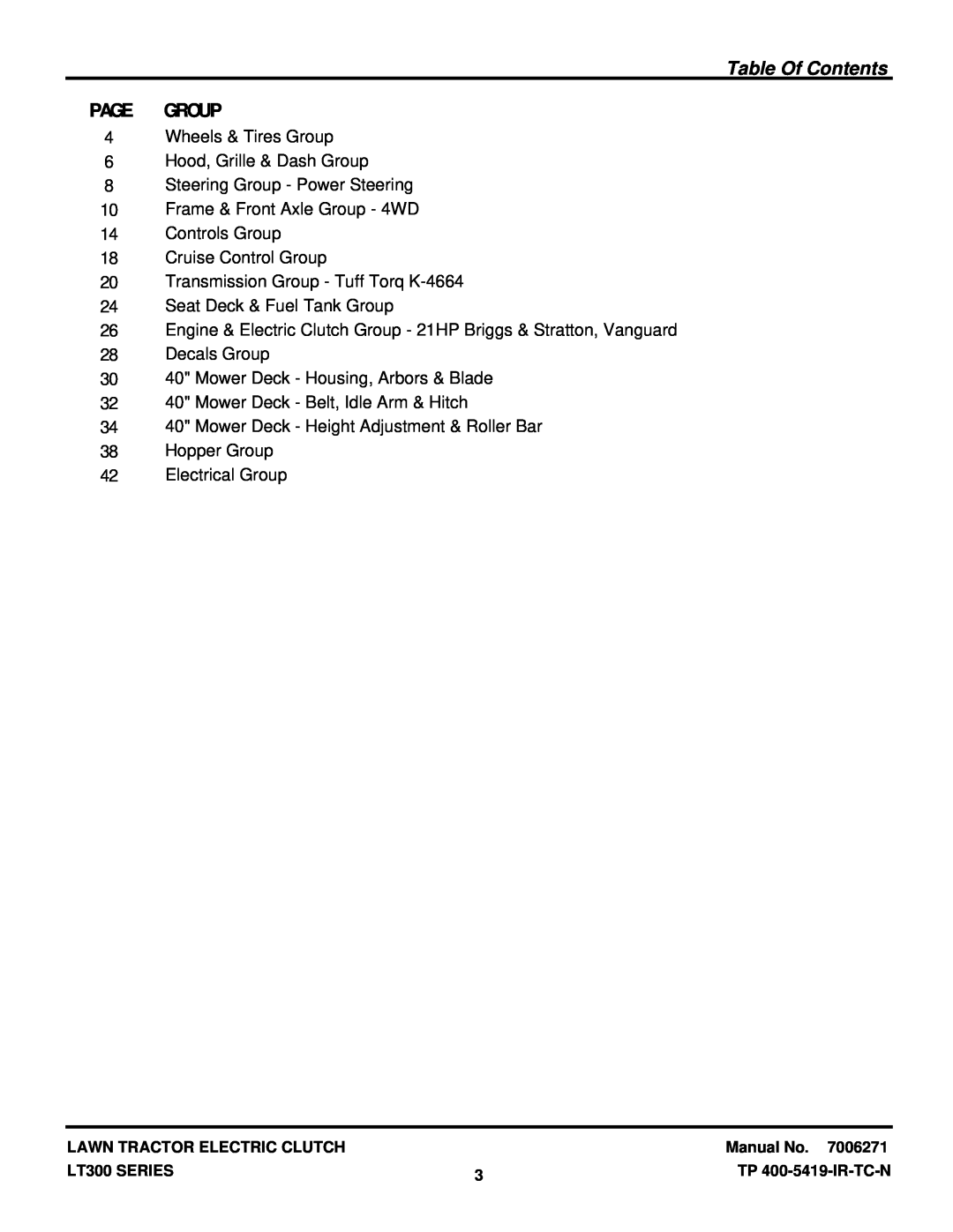 Snapper RD2140 (2690774) manual Table Of Contents, Page Group 