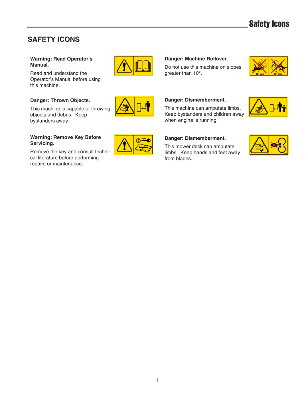 Snapper RE 200 manual Safety Icons 