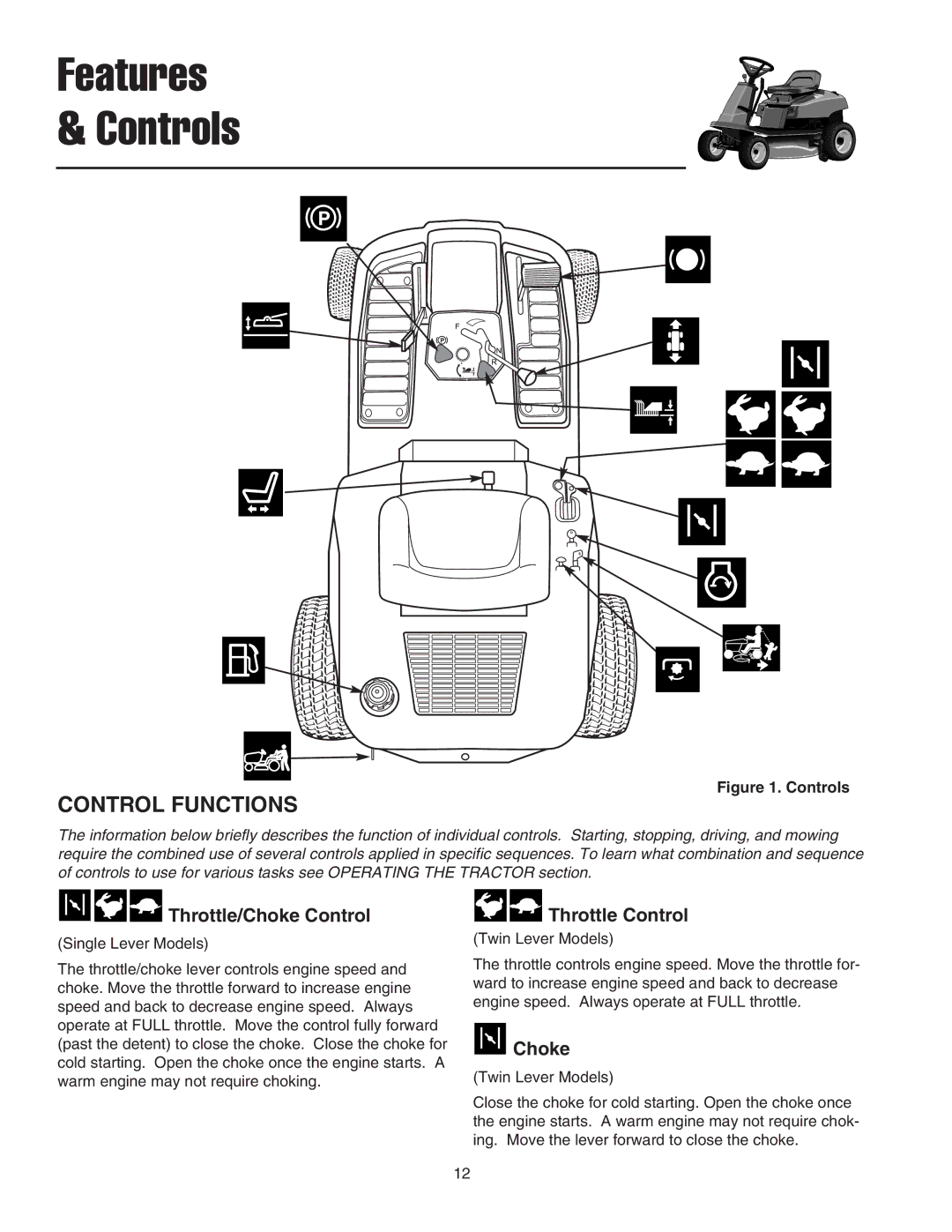 Snapper RE 200 manual Control Functions, Throttle/Choke Control, Throttle Control 