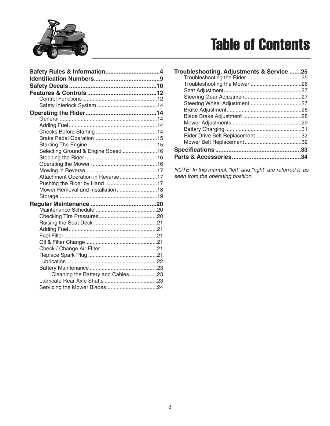 Snapper RE 200 manual Table of Contents 