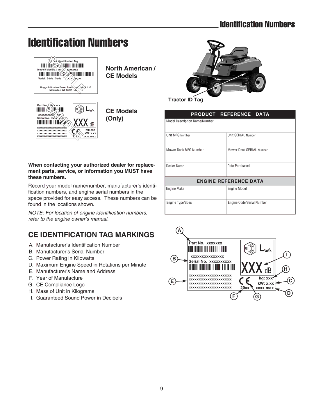 Snapper RE 200 manual CE Identification TAG Markings, North American, CE Models, Only 