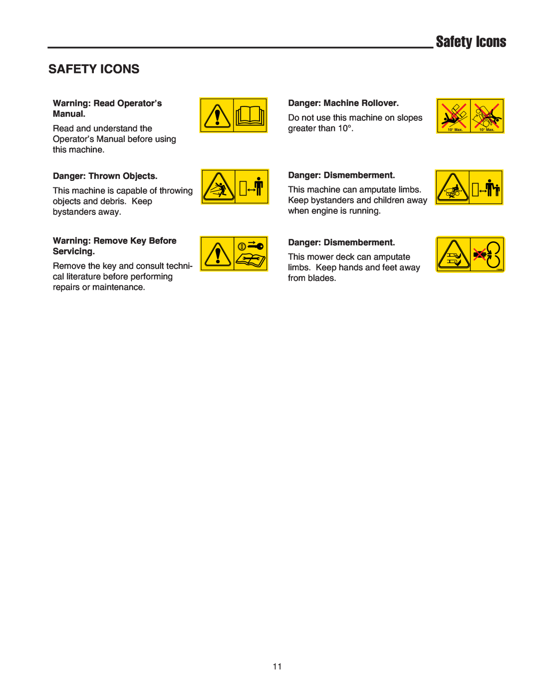 Snapper RE 200 manual Safety Icons 