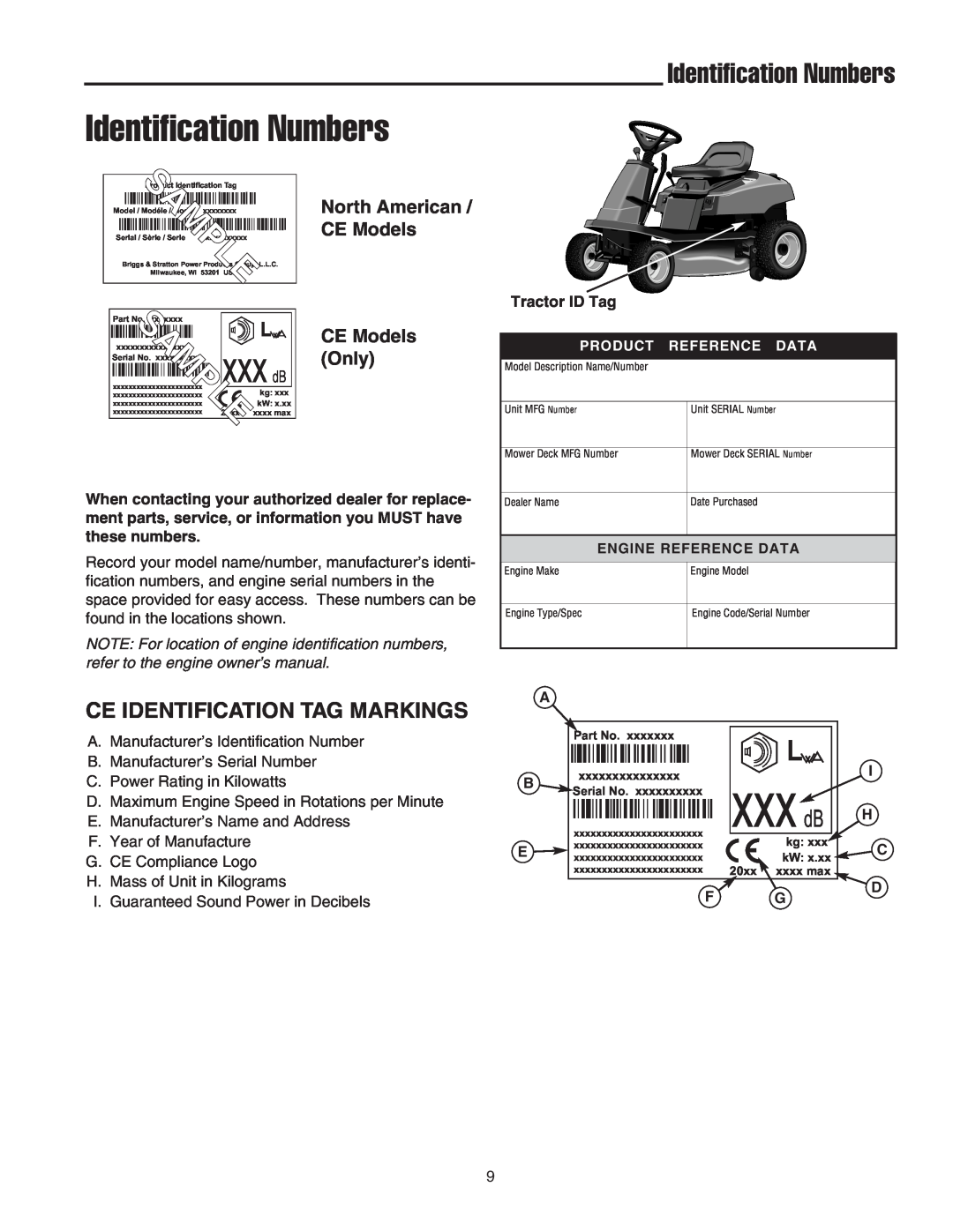 Snapper RE 200 manual Identification Numbers, Ce Identification Tag Markings, xxx dB 