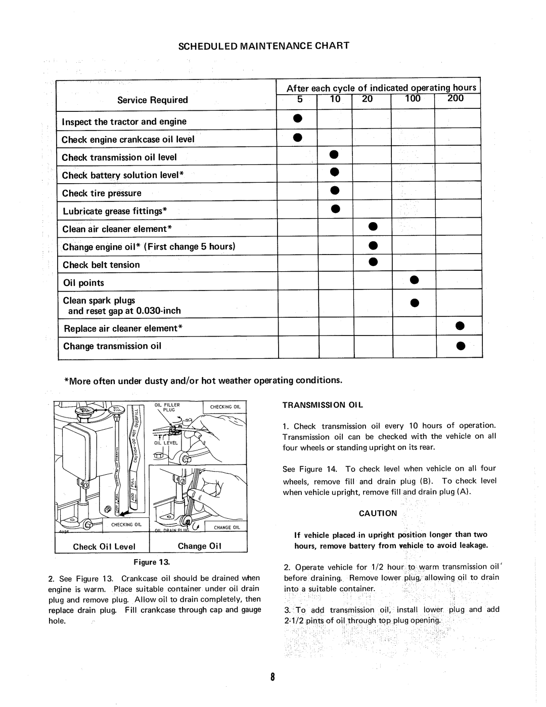 Snapper RE-8E manual 