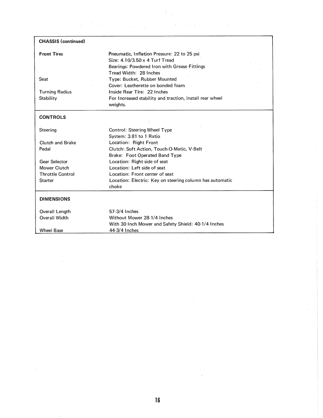 Snapper RE-8E manual 