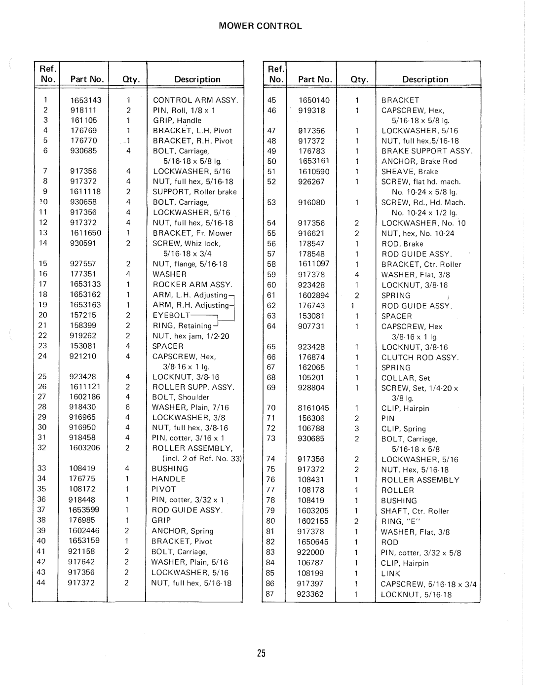Snapper RE-8E manual 