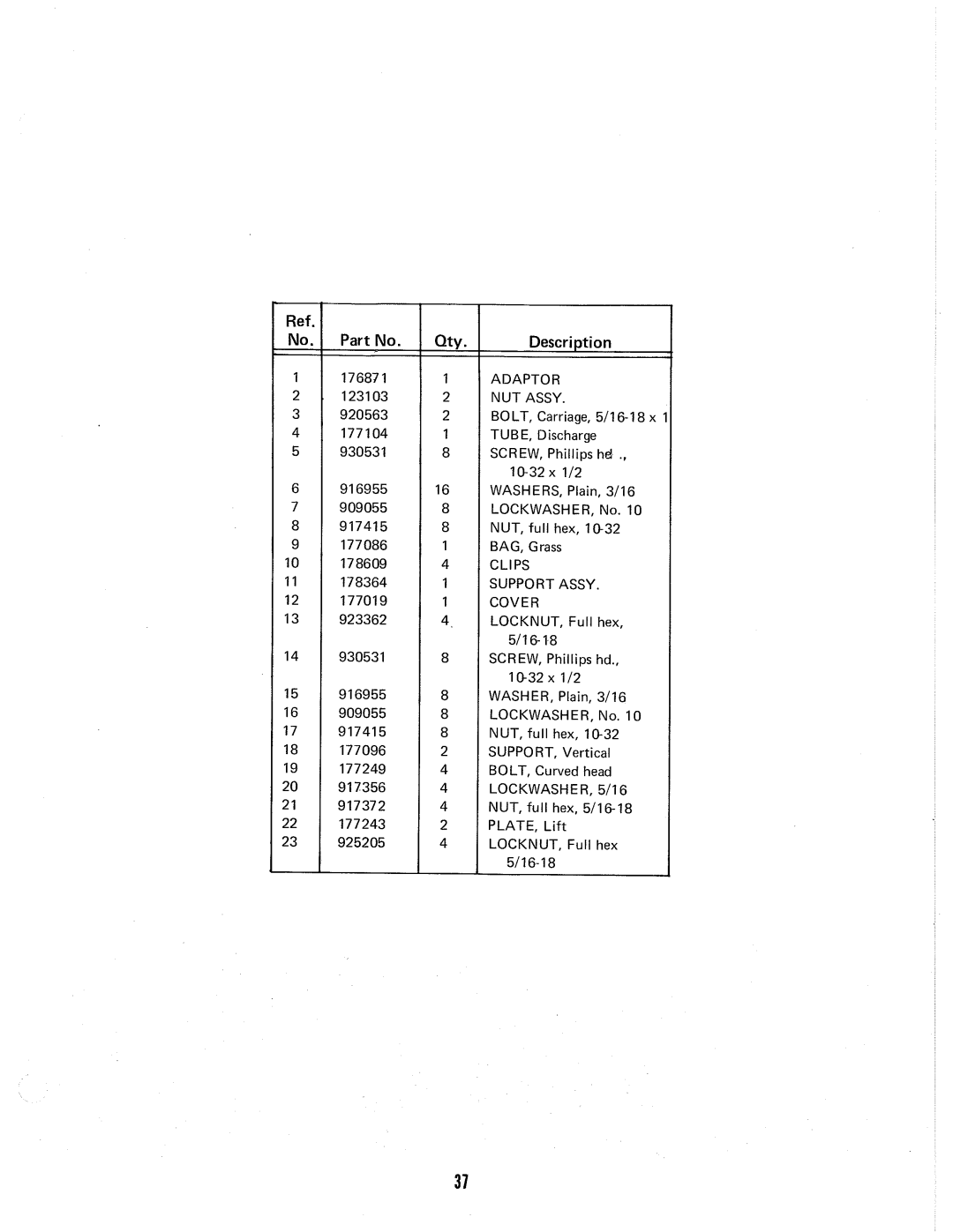 Snapper RE-8E manual 