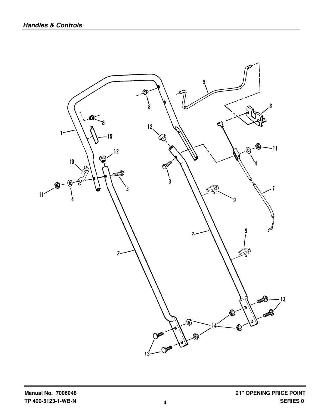 Snapper RO21380 manual Handles & Controls 