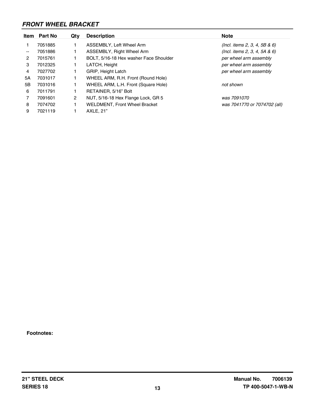 Snapper RP217018BVE, 216518B manual Incl. items 2, 3, 4, 5B, Incl. items 2, 3, 4, 5A, Per wheel arm assembly, Not shown 