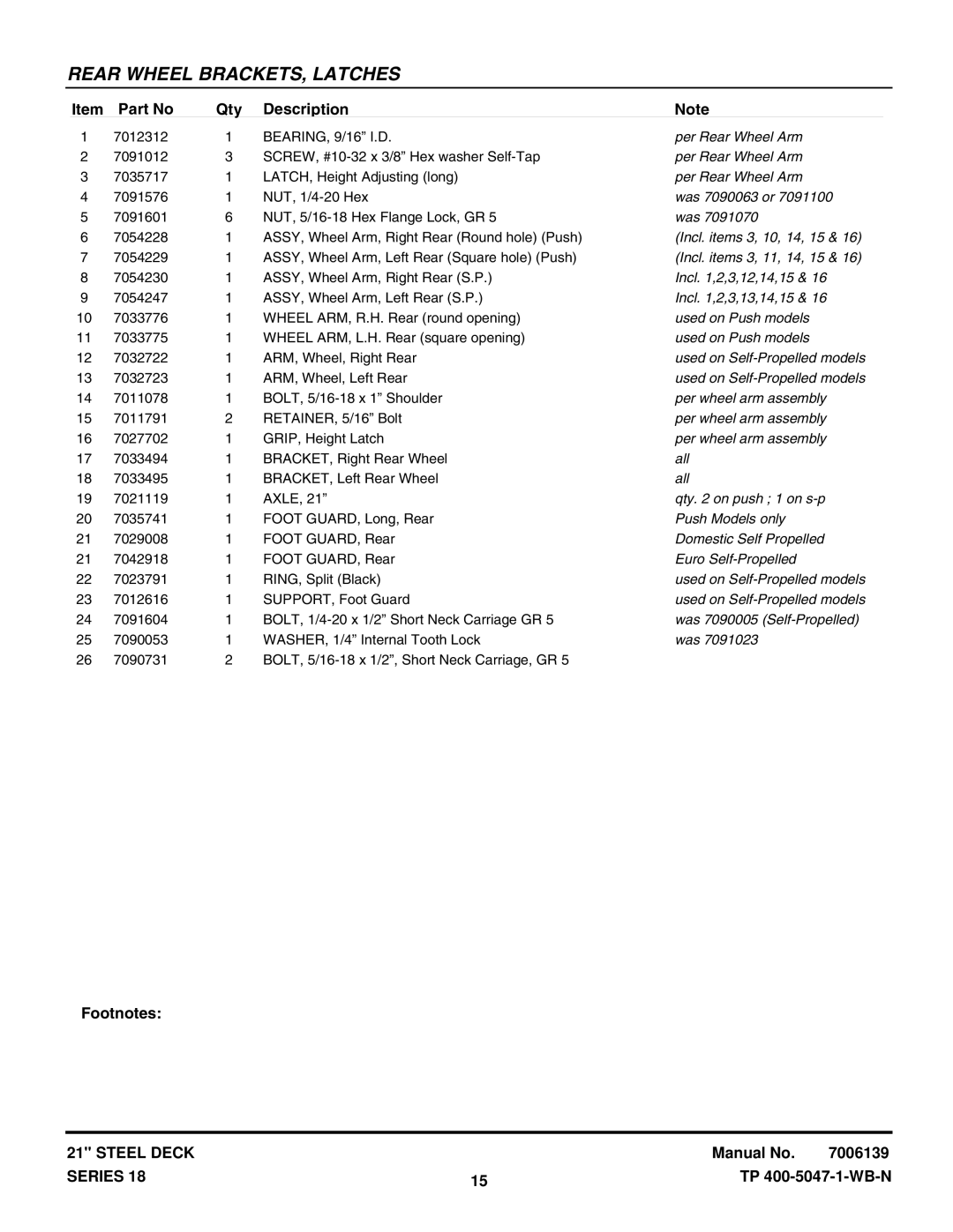 Snapper P216518B, RP217018BVE Per Rear Wheel Arm, Was 7090063 or, Incl. items 3, 10, 14, 15, Incl. items 3, 11, 14, 15 