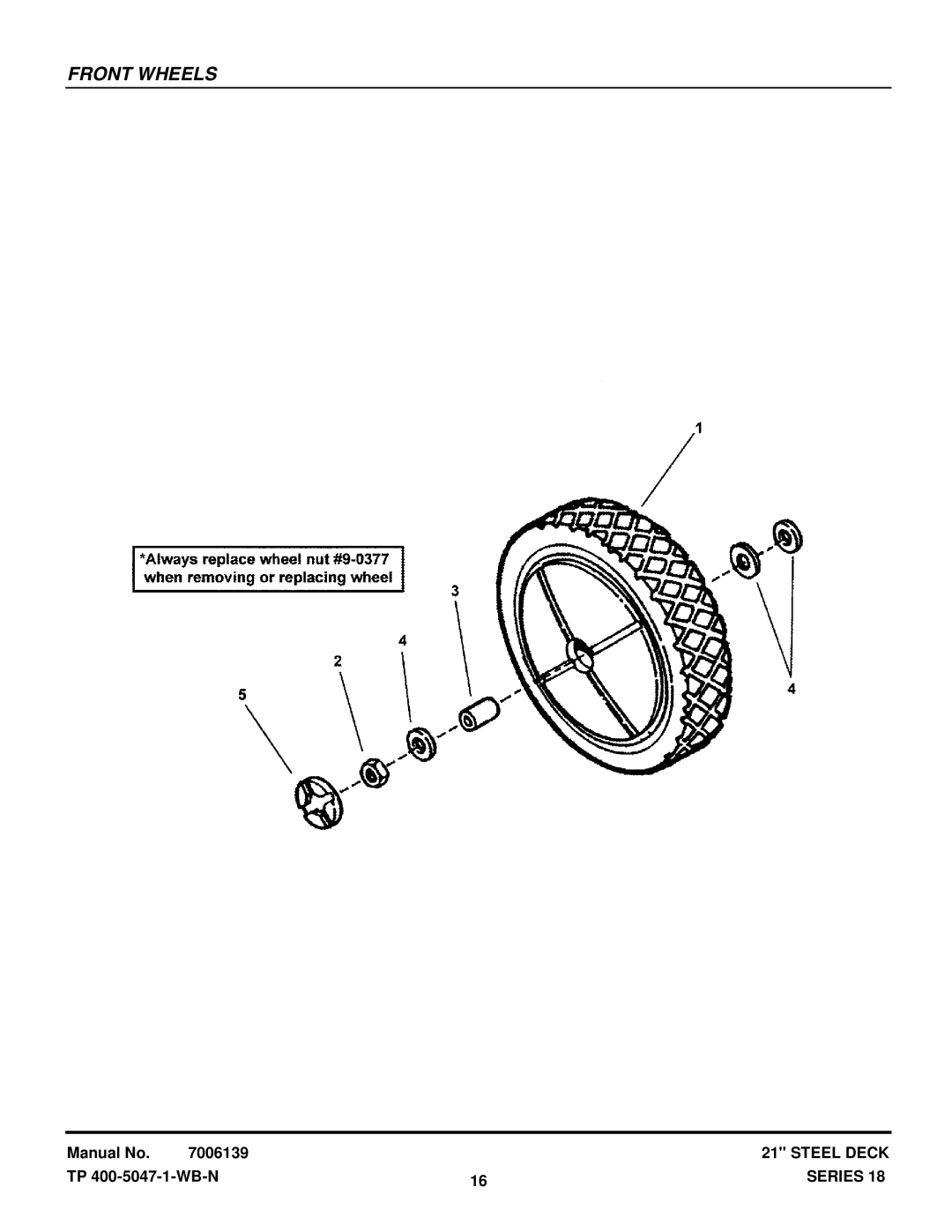 Snapper RP217018BVE, RP216018KWV, P216518B, ERP217018BV, EP217018BV manual Front Wheels 