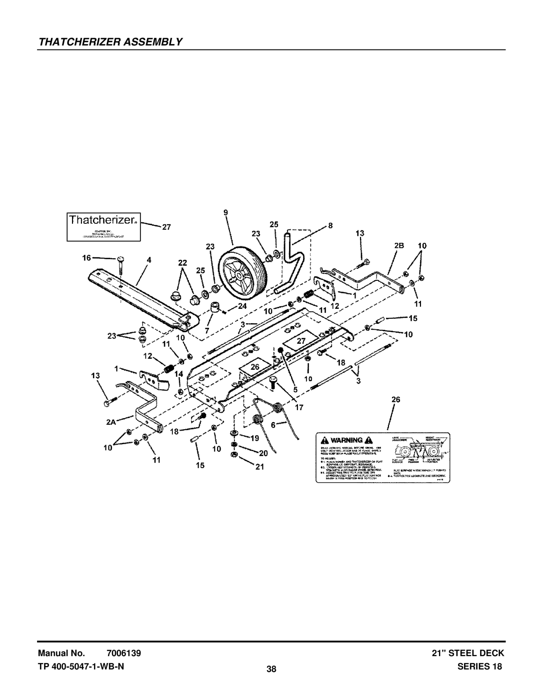 Snapper ERP217018BV, RP217018BVE, RP216018KWV, P216518B, EP217018BV manual Thatcherizer Assembly 