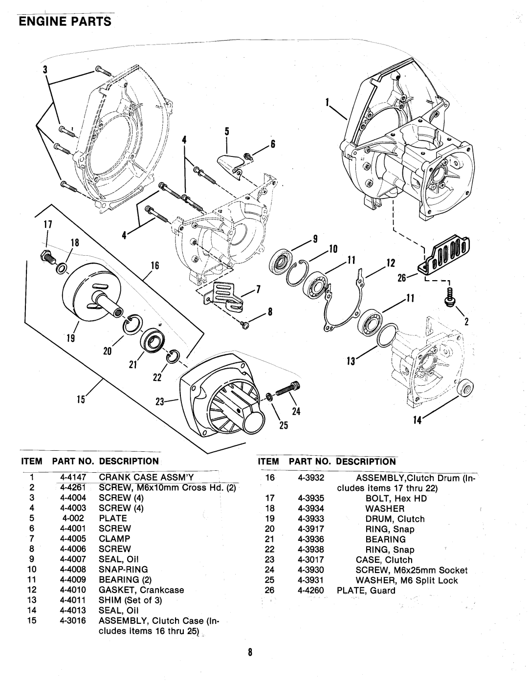 Snapper RT 4151 manual 