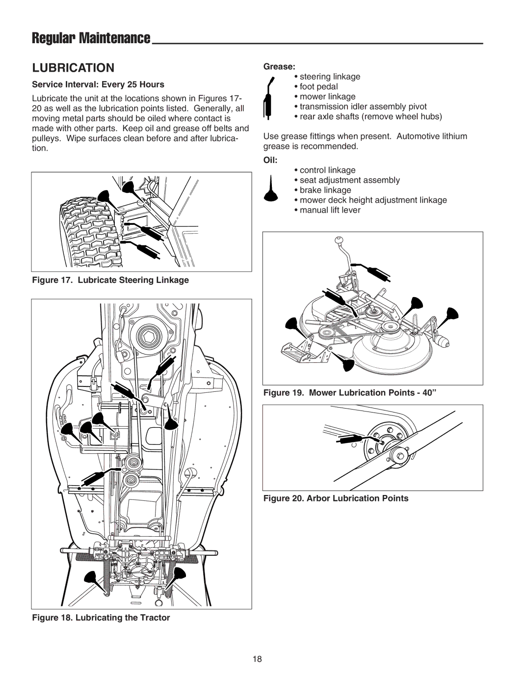 Snapper RT Series manual Lubrication, Oil 