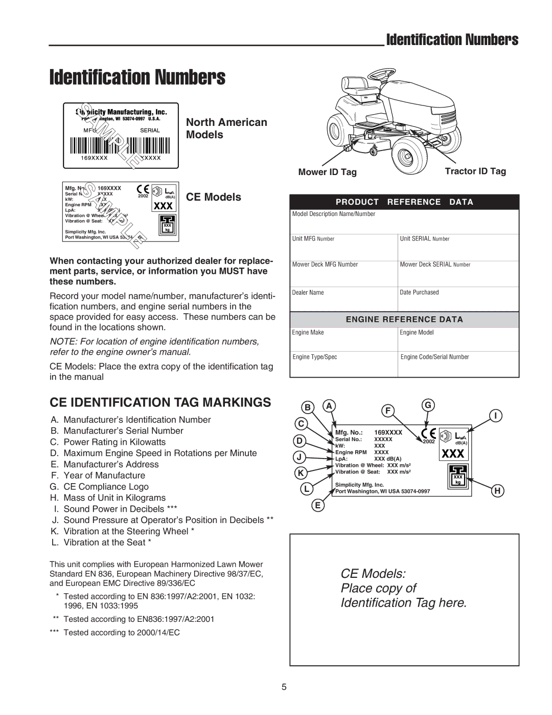 Snapper RT Series manual Identification Numbers, CE Identification TAG Markings, North American, CE Models 