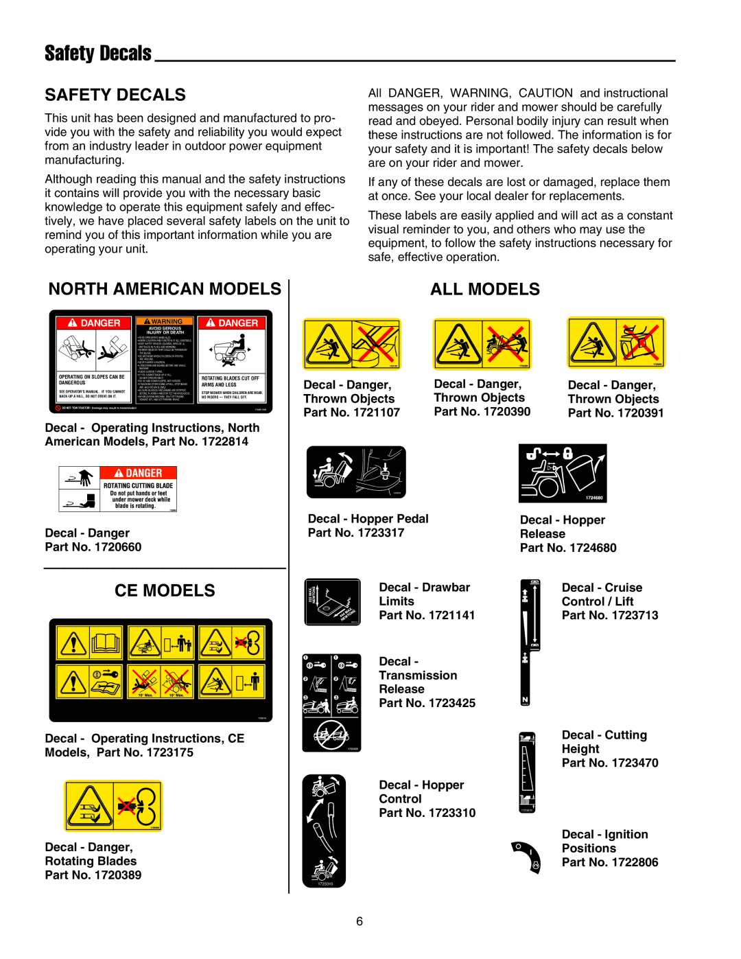 Snapper RT Series manual Safety Decals, North American Models ALL Models, CE Models 