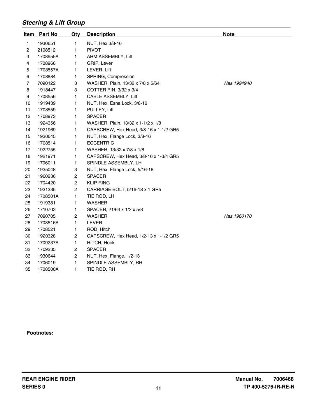 Snapper RT1330, RT1330, RT1330E, RT1330E, RT1330E Pivot, Eccentric, Spindle ASSEMBLY, LH, Tie Rod, Lh, Lever, Tie Rod, Rh 