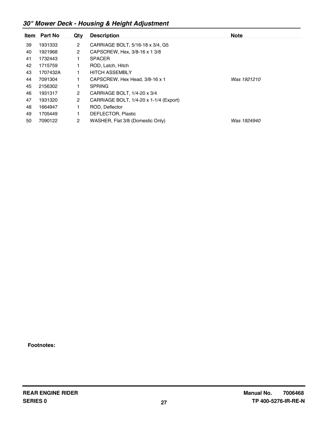 Snapper RT1330(2690649), RT1330E (1694616), RT1330E (2690249) manual Hitch Assembly, Spring 