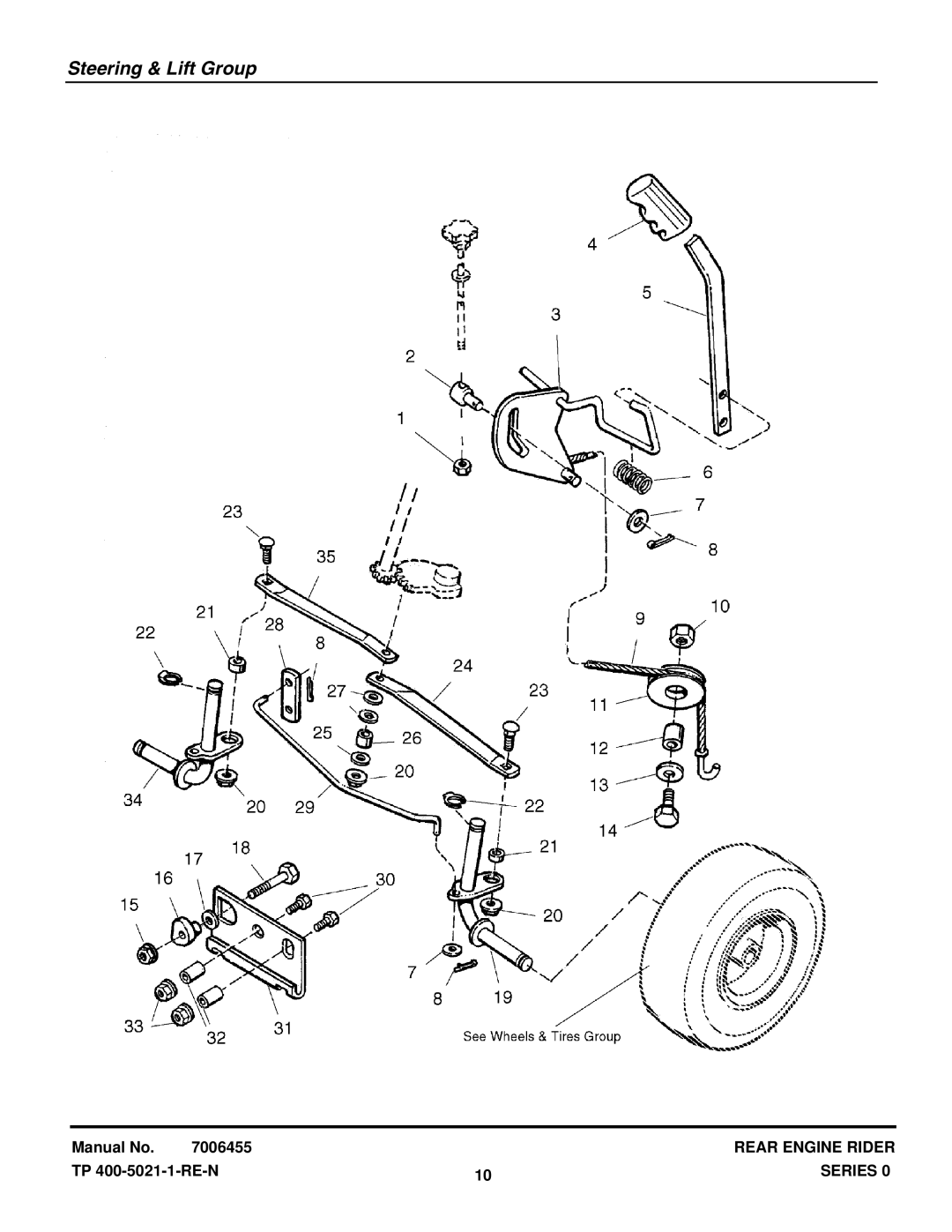 Snapper RT1330E manual Steering & Lift Group 