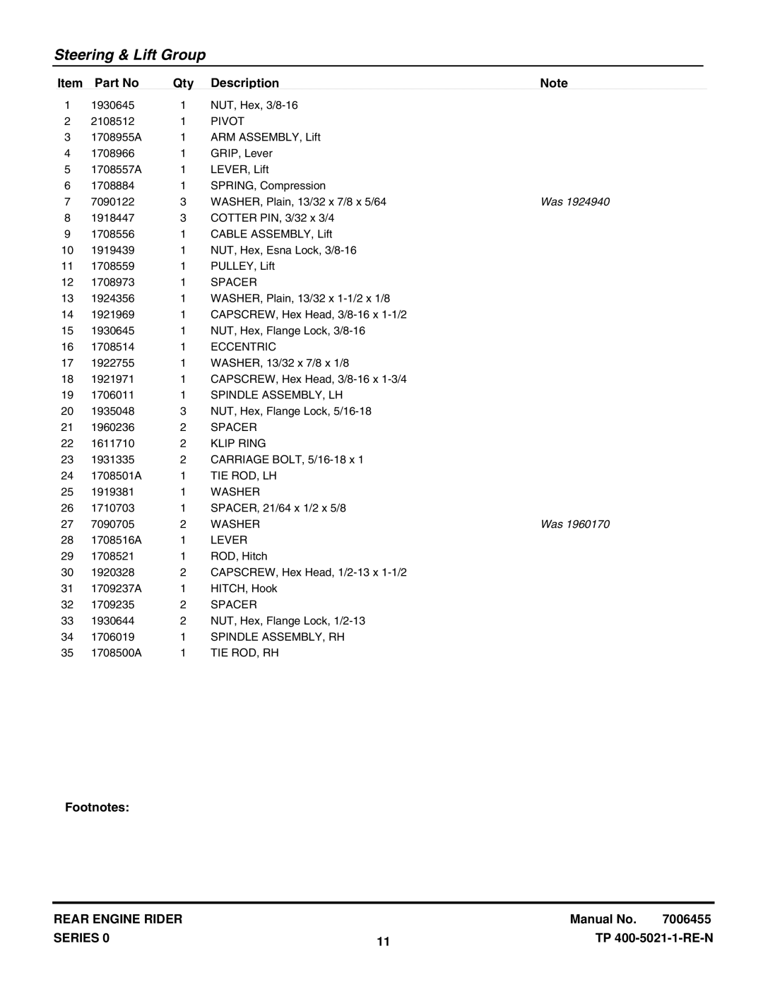 Snapper RT1330E manual Pivot, Eccentric, Spindle ASSEMBLY, LH, Tie Rod, Lh, Lever, Spindle ASSEMBLY, RH, Tie Rod, Rh 