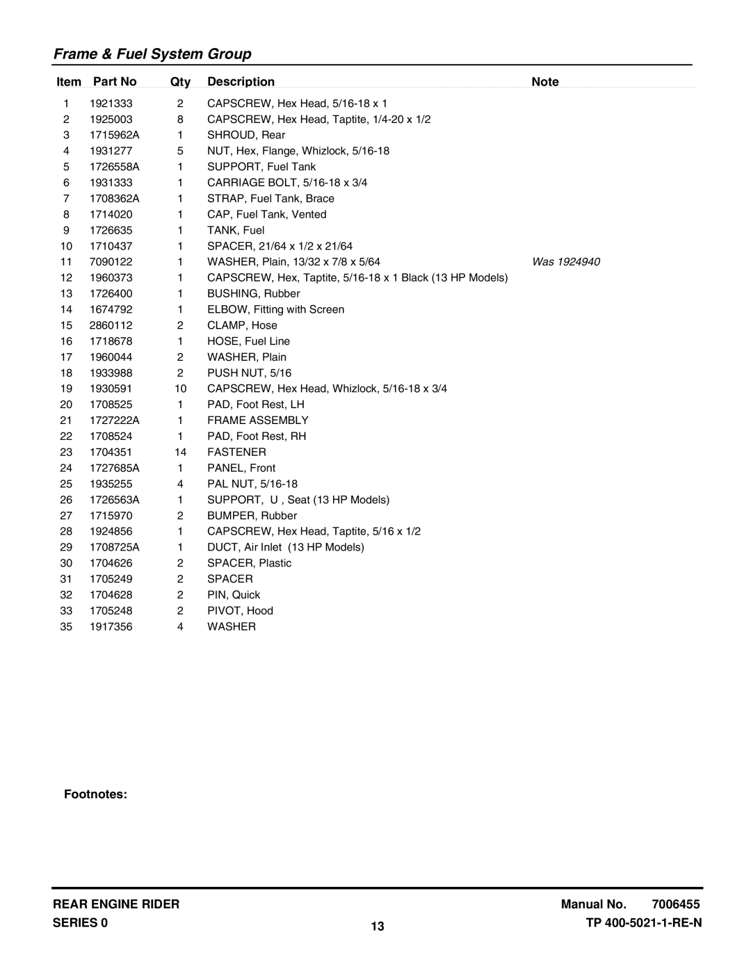 Snapper RT1330E manual Frame Assembly, Fastener 