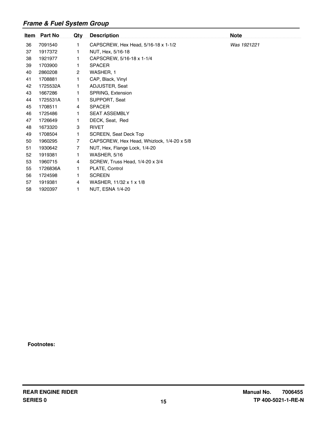 Snapper RT1330E manual Seat Assembly, Rivet, Screen 