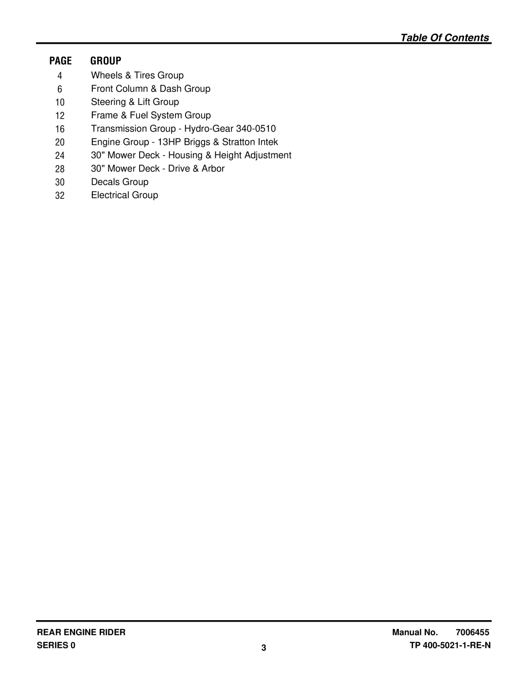 Snapper RT1330E manual Table Of Contents 