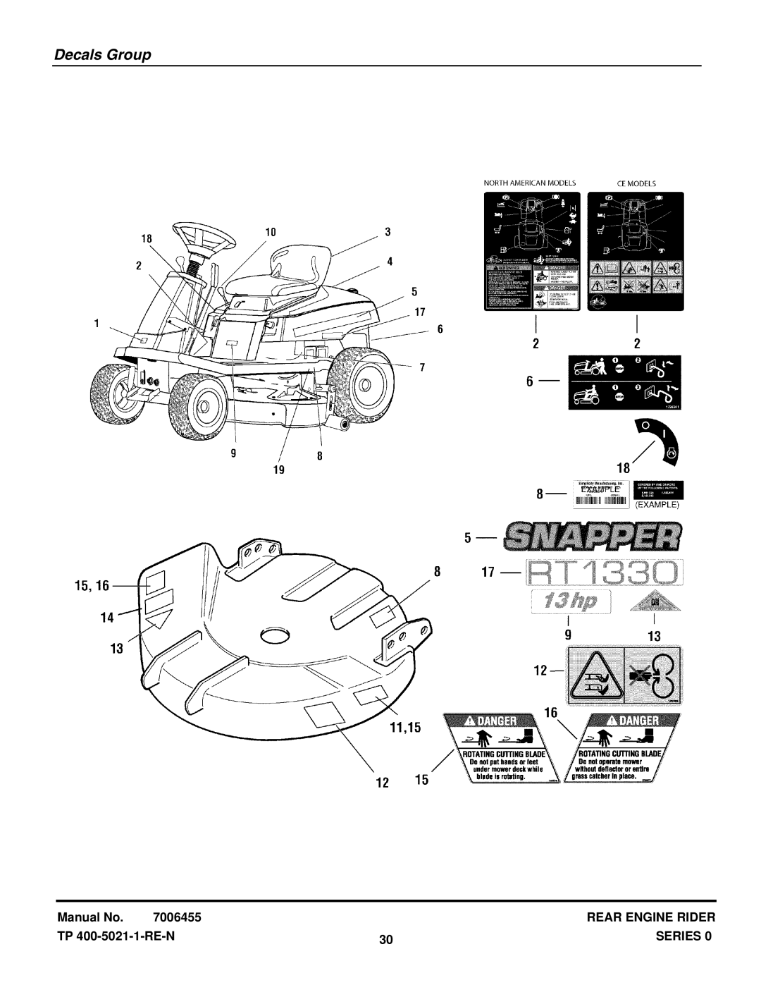 Snapper RT1330E manual Decals Group 