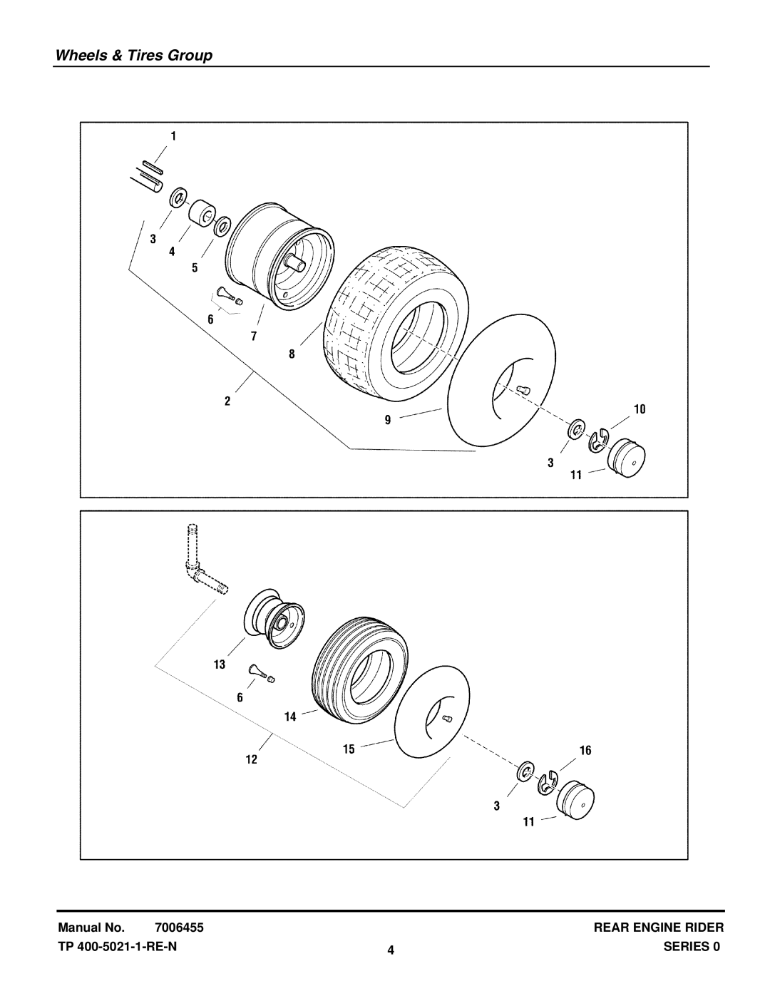 Snapper RT1330E manual Wheels & Tires Group 