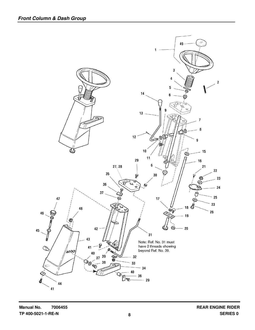 Snapper RT1330E manual Front Column & Dash Group 