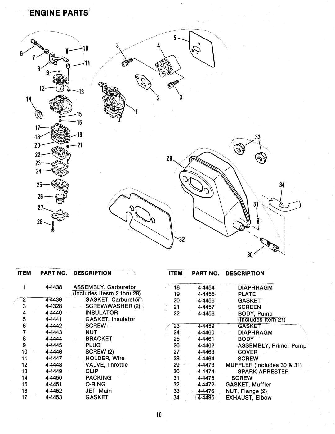 Snapper RT2151 manual 