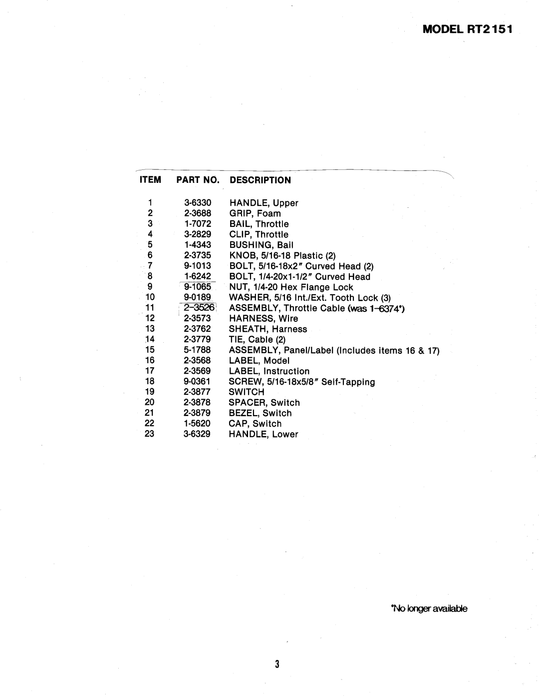 Snapper RT2151 manual 