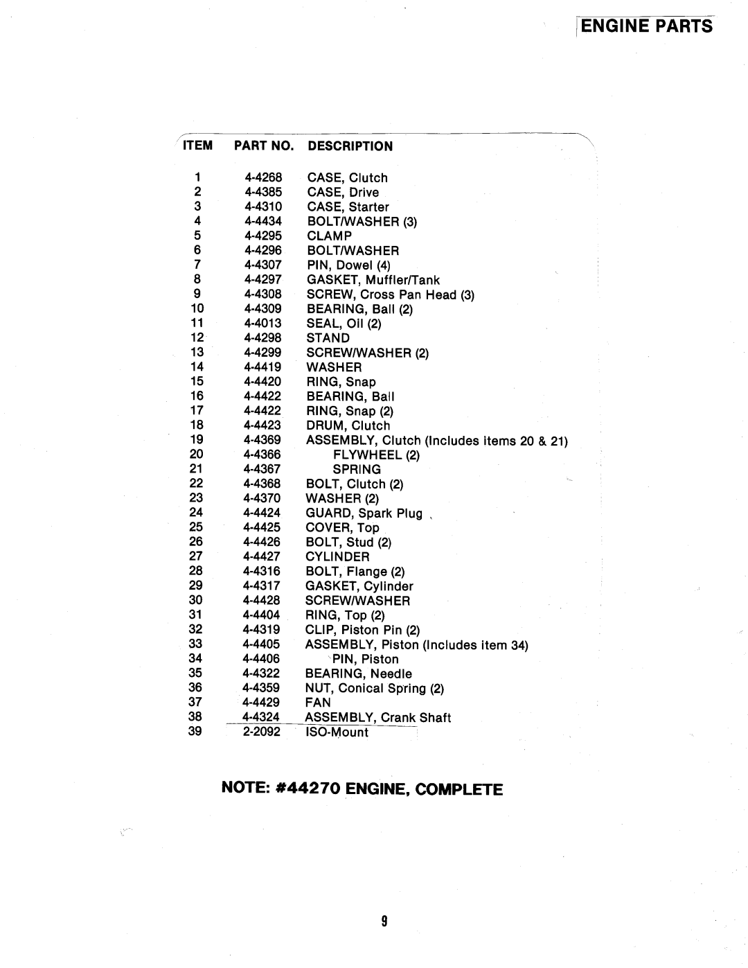 Snapper RT2151 manual 