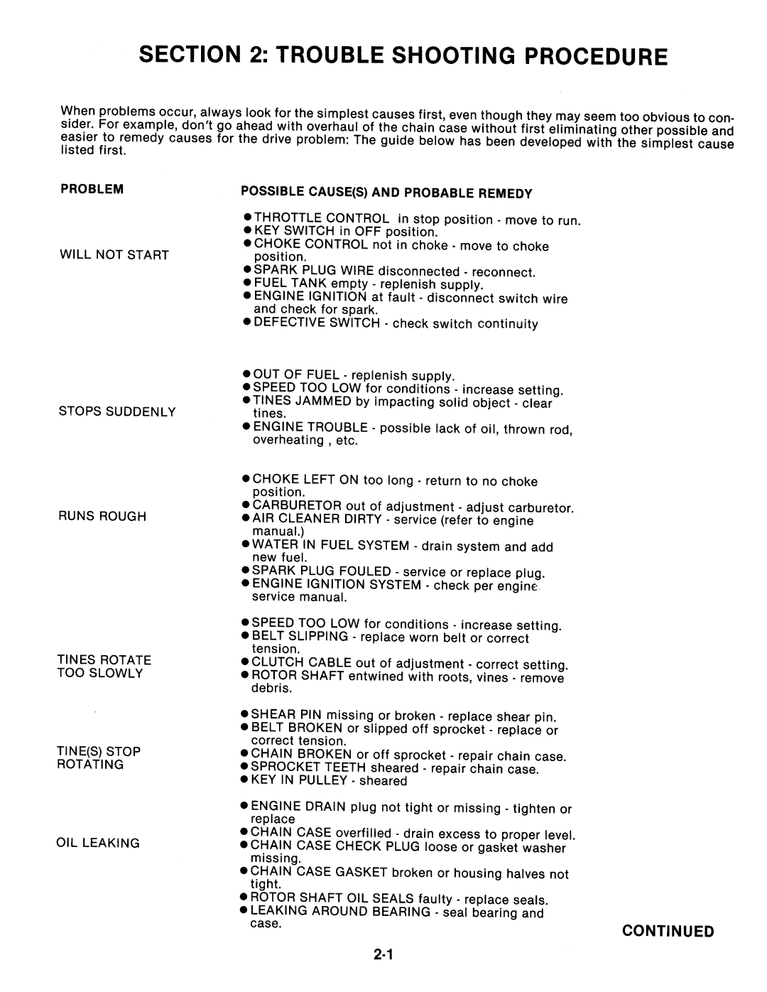 Snapper RT8, RT5 manual 