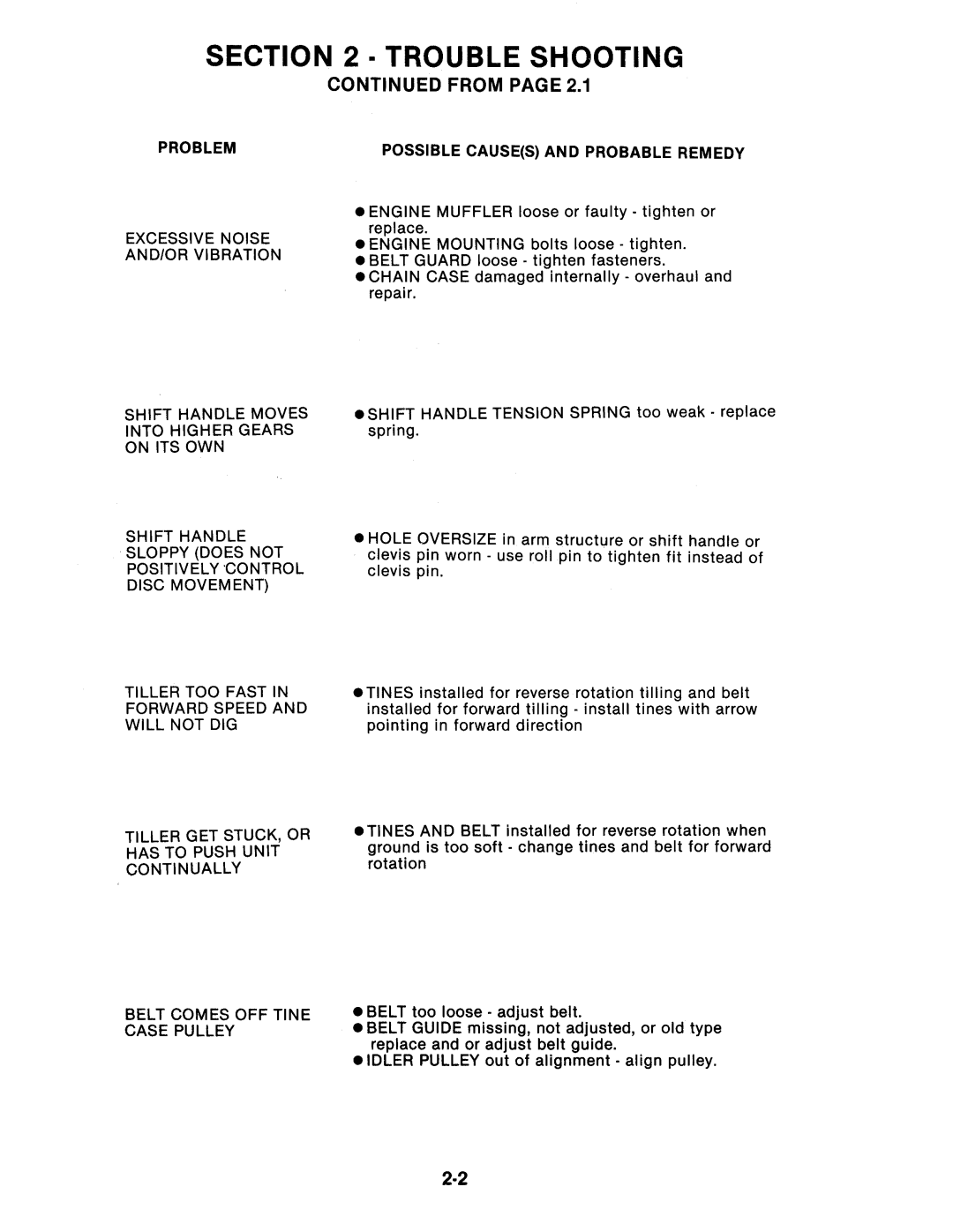 Snapper RT5, RT8 manual 
