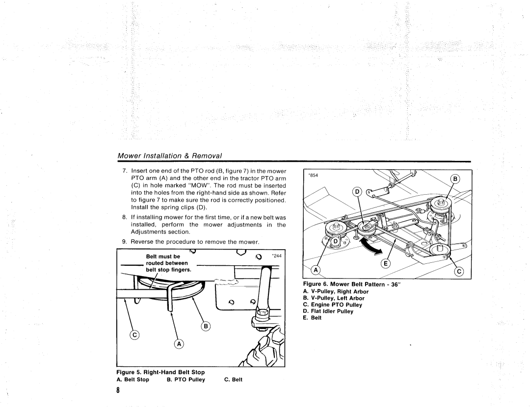 Snapper RTH Series manual 