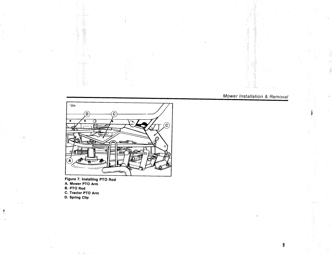 Snapper RTH Series manual 