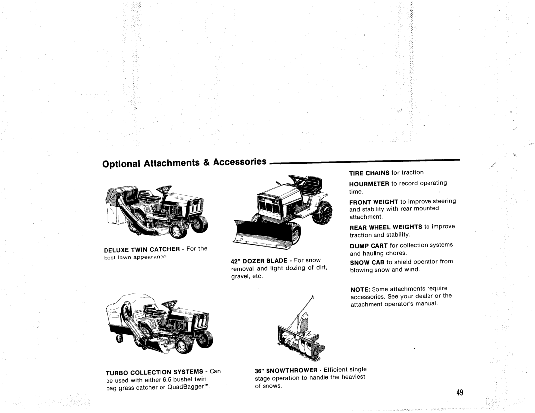 Snapper RTH Series manual 