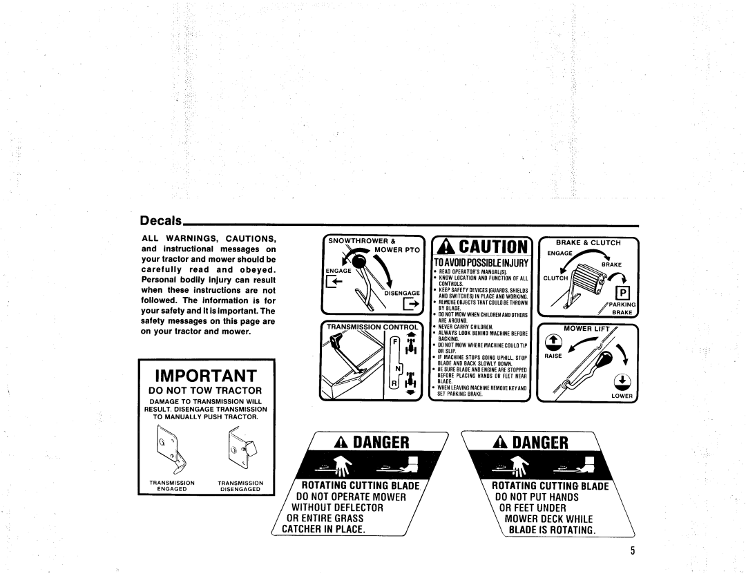 Snapper RTH Series manual 